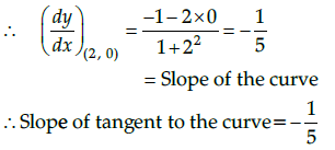 Class 12 Mathematics: CBSE Sample Question Paper- Term I (2021-22)- 1 | Mathematics (Maths) Class 12 - JEE