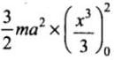 NCERT Exemplar: Work, Energy & Power | Physics Class 11 - NEET