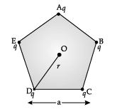 Class 12 Physics: CBSE Sample Question Paper- Term I (2021-22)- 1 | Physics for Grade 12