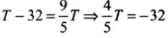 NCERT Exemplar: Thermal Properties of Matter | Physics Class 11 - NEET