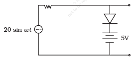 NCERT Exemplar: Semiconductor Electronics | Physics Class 12 - NEET