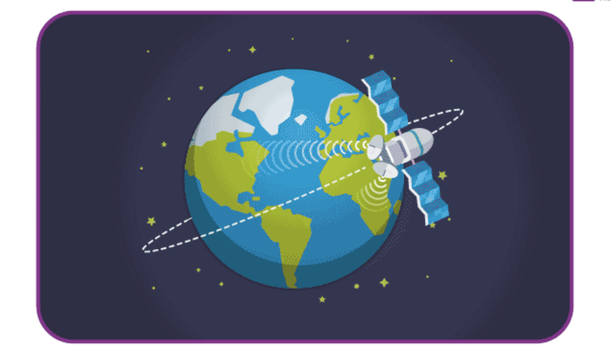 Earth Satellites & Energy of a Satellite | Physics Class 11 - NEET