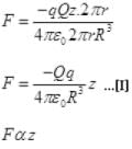 NCERT Exemplars - Electric Charges and Fields | Physics for Airmen Group X - Airforce X Y / Indian Navy SSR