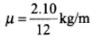 NCERT Exemplar: Waves | Physics Class 11 - NEET