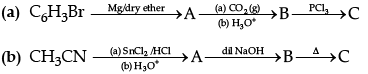 Class 12 Chemistry: CBSE Sample Question Paper- Term II (2021-22)- 1 | Sample Papers for Class 12 Medical and Non-Medical