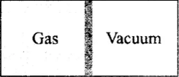 NCERT Exemplar: Thermodynamics | Physics Class 11 - NEET
