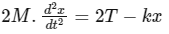 JEE Advanced Previous Year Questions (2018 - 2024): Laws of Motion | Physics for JEE Main & Advanced