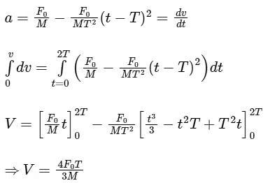 JEE Mains Previous Year Questions (2025)): Laws of Motion | Chapter-wise Tests for JEE Main & Advanced