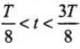 NCERT Exemplar: Electromagnetic Induction | Physics Class 12 - NEET