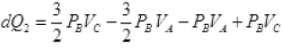 NCERT Exemplar: Thermodynamics | Physics Class 11 - NEET
