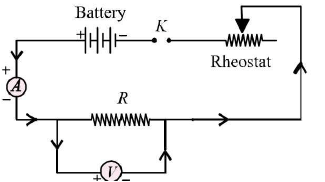 Chapter - 23 Practical Physics - JEE