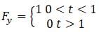 NCERT Exemplar: Laws of Motion | Physics Class 11 - NEET