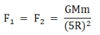 NCERT Exemplar: Gravitation | Physics Class 11 - NEET