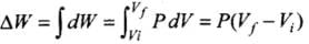 NCERT Exemplar: Thermodynamics | Physics Class 11 - NEET