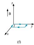 NCERT Solutions Class 12 Physics Chapter 4 - Moving Charges & Magnetism