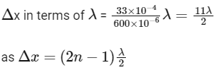 JEE Advanced Previous Year Questions (2018 - 2024): Wave Optics | Physics for JEE Main & Advanced