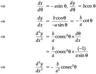 Mathematics: CBSE Sample Question Paper (2020-21)- 2 | Mathematics (Maths) Class 12 - JEE
