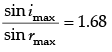 Class 12 Physics: CBSE Sample Question Paper- Term II (2021-22)- 1 | Sample Papers for Class 12 Medical and Non-Medical