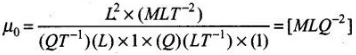 NCERT Exemplar: Magnetism & Matter | NCERTs at Fingertips: Textbooks, Tests & Solutions - NEET
