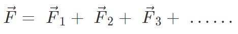 Coulomb`s Law & Its Applications | Physics Class 12 - NEET