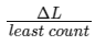 JEE Advanced Previous Year Questions (2018 - 2024): Simple Harmonic Motion | Physics for JEE Main & Advanced