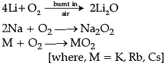 Class 11 Chemistry: CBSE Sample Question Papers- Term II (2021-22)- 2 | Sample Papers for Class 11 Medical and Non-Medical - JEE