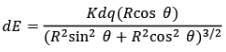 Electric Field Calculations | Physics for JEE Main & Advanced