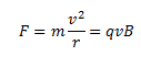 Motion in Magnetic Field & Combined Electric & Magnetic Field | Physics for JEE Main & Advanced
