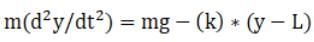 NCERT Exemplar: Mechanical Properties of Solids - JEE