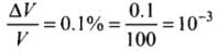 NCERT Exemplar: Mechanical Properties of Solids - JEE