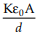 Physics: CBSE Sample Question Paper (2020-21)- 1 | Physics for Grade 12