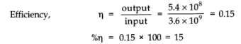 NCERT Solutions Class 11 Physics Chapter 11 - Thermodynamics