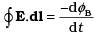 NCERT Exemplar: Electromagnetic Waves | Physics for JEE Main & Advanced