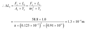 NCERT Solutions Class 11 Physics Chapter 8 - Mechanical Properties of Solids