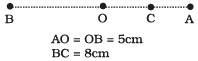NCERT Exemplar: Oscillations | Physics Class 11 - NEET