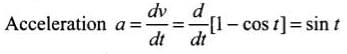 NCERT Exemplar: Motion in a Straight Line | Physics Class 11 - NEET