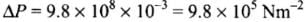 NCERT Exemplar: Mechanical Properties of Solids - JEE
