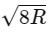 JEE Main Previous Year Questions (2025): Gravitation | Chapter-wise Tests for JEE Main & Advanced