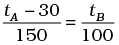 NCERT Exemplar: Thermal Properties of Matter | Physics Class 11 - NEET