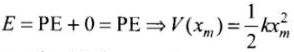 NCERT Exemplar: Work, Energy & Power | Physics Class 11 - NEET