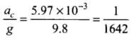 NCERT Exemplar: Motion in a Plane- 2 | Additional Study Material for JEE