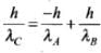 NCERT Exemplar: Dual Nature of Radiation and Matter | Physics for Airmen Group X - Airforce X Y / Indian Navy SSR