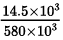 NCERT Exemplar: Thermodynamics | Physics Class 11 - NEET