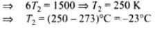 NCERT Exemplar: Thermodynamics | Physics Class 11 - NEET