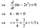 NCERT Exemplar: Motion in a Straight Line - 2 | NCERT Exemplar & Revision Notes for NEET
