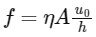 JEE Advanced Previous Year Questions (2018 - 2024): Properties of Matter | Physics for JEE Main & Advanced