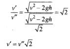NCERT Exemplar: Work, Energy & Power | Physics Class 11 - NEET