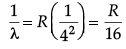 Class 12 Physics: CBSE Sample Question Paper- Term II (2021-22)- 1 | Sample Papers for Class 12 Medical and Non-Medical
