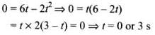 NCERT Exemplar: Motion in a Straight Line - 2 | NCERT Exemplar & Revision Notes for NEET