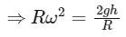 JEE Main Previous Year Questions (2025): Gravitation | Chapter-wise Tests for JEE Main & Advanced